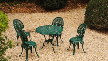 Mehr Komfort im Garten – Elegante Metallmöbel für moderne Gärten