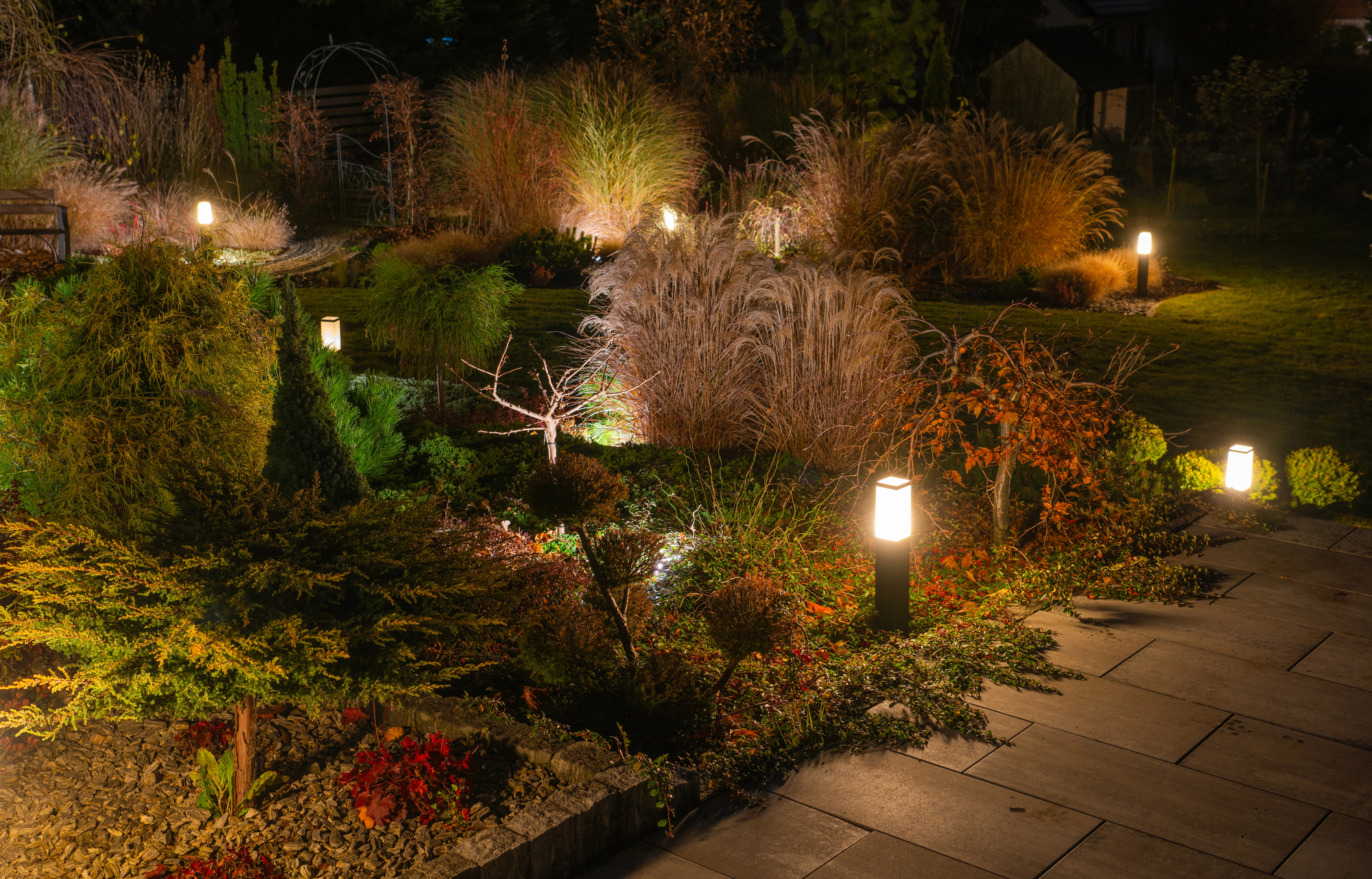 IP44, IP65, IP67: Was die Schutzklassen bei LED-Gartenbeleuchtung wirklich bedeuten